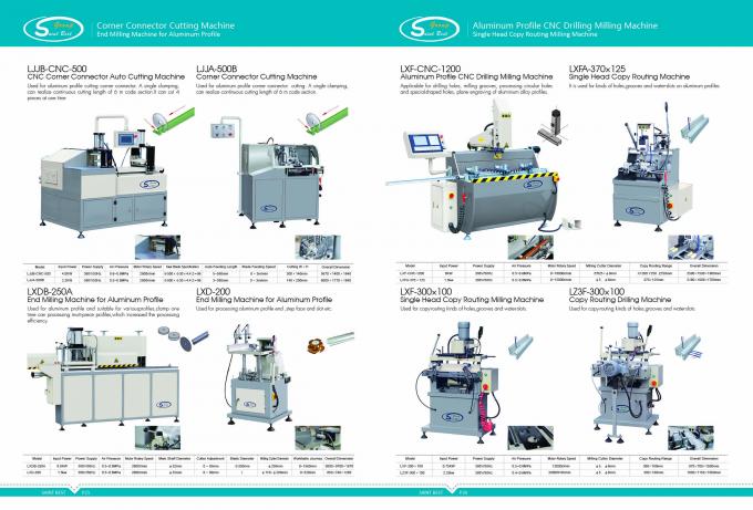 Single Head Aluminum Window Machine , Stainless Steel Hole Pneumatic Punching Machine