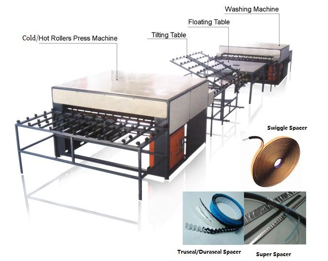 High Speed ​​Horizontal Insulating Glass Production Line Warm Edge Spacer, Yatay Warm Edge Spacer Production Line