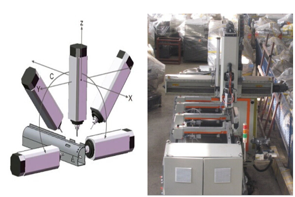 Automatic Aluminium Window Making Machine Tool Change 4 Axis CNC Processing Center