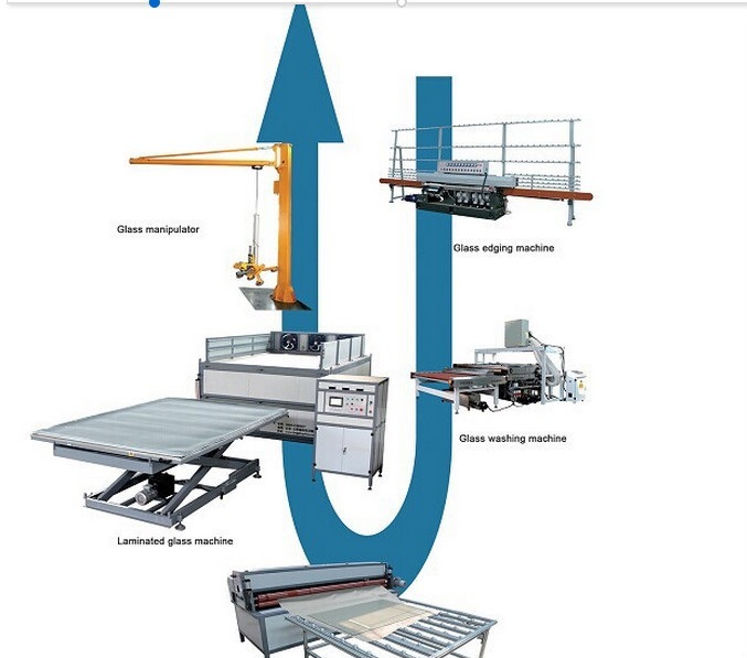 Heavy Duty Laminated Glass Production Line Auto Lamination Machine 220V-380V