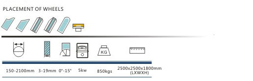 Pneumatc Portable Irregular Glass Beveling Machine for 3~40mm Thickness,Shape Glass Edging Machine