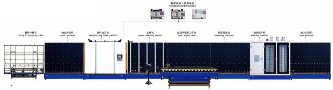 Super Spacer Full Automatic Insulating Glass Production Line Durable,Superspacer Double Glazing Machine,Auto IGU Line